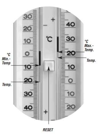 thermometre TFA Dostmann fonctionnement
